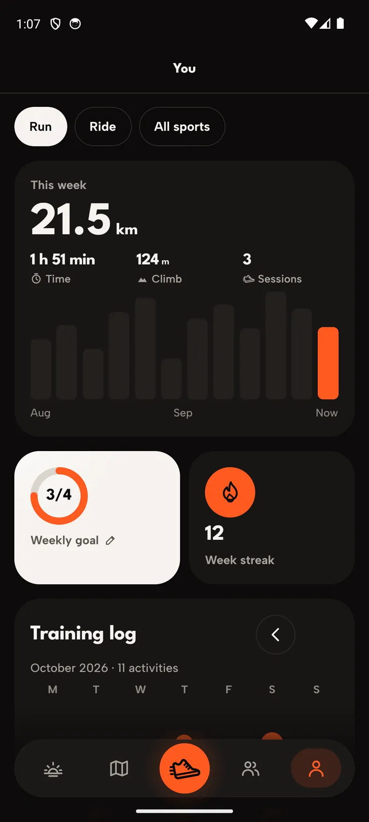 The You tab: your progress, activities and training
